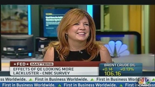 News video: Tapering Is Not Tightening: Pro